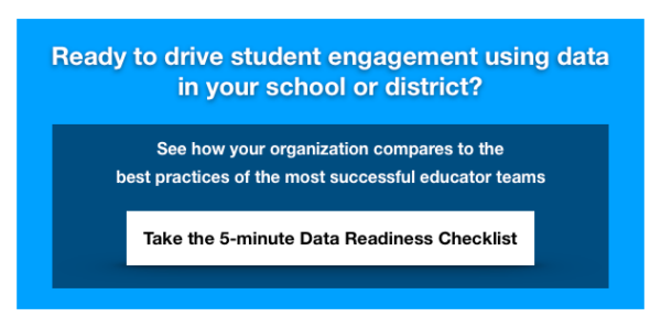 Readiness Checklist