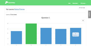Question itemization 2 Question itemization 2