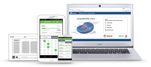 Quick Key Product Group Image.001 Image of Quick Key software on laptop and mobile devices